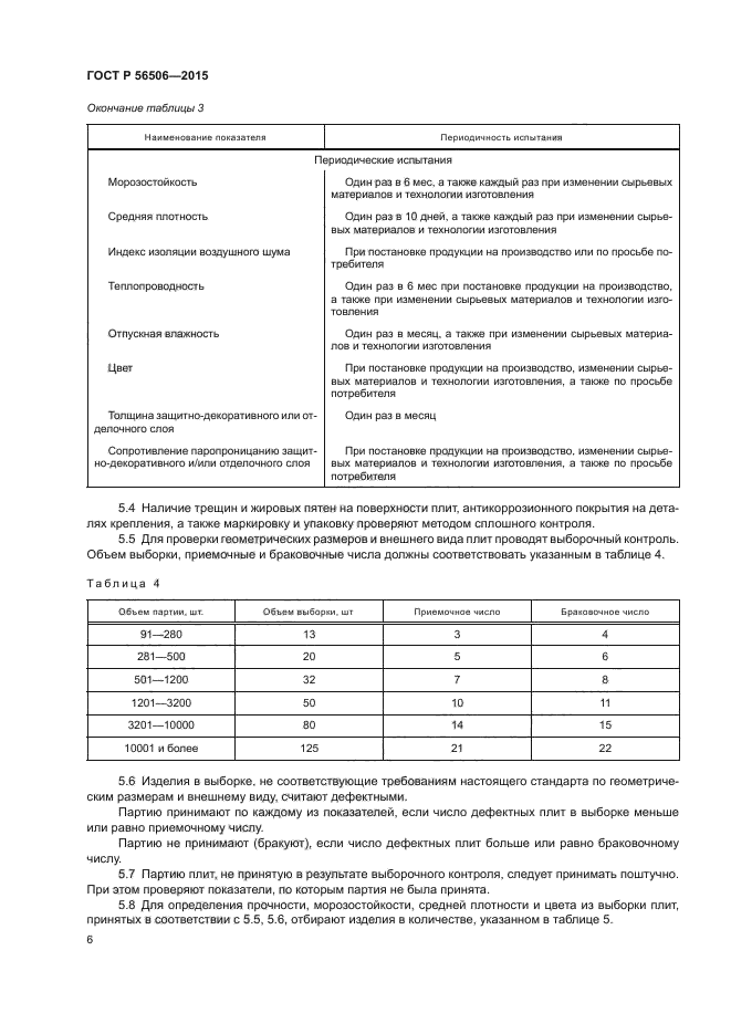 ГОСТ Р 56506-2015