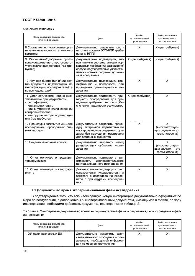 ГОСТ Р 56509-2015