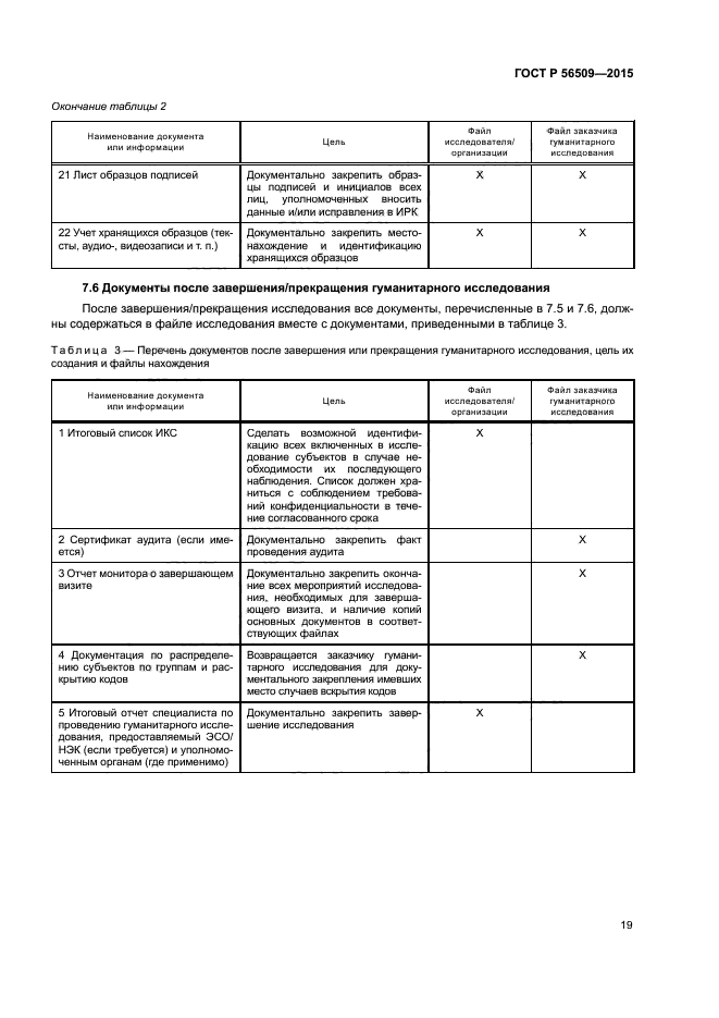 ГОСТ Р 56509-2015