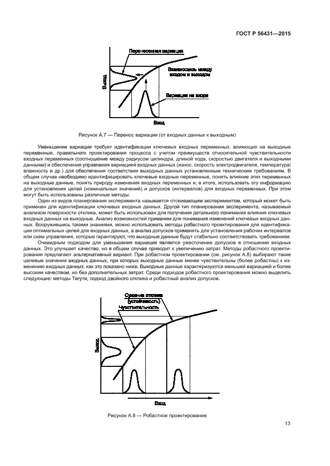 ГОСТ Р 56431-2015