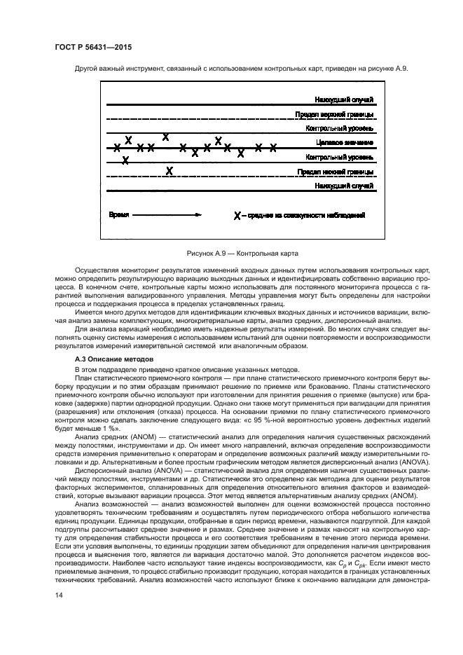 ГОСТ Р 56431-2015