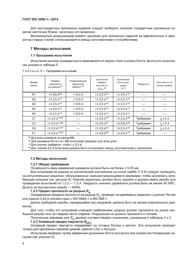 ГОСТ ISO 3506-1-2014