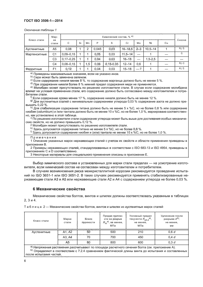 ГОСТ ISO 3506-1-2014