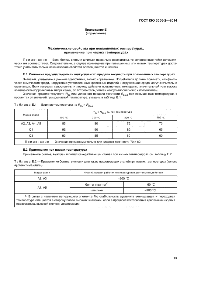 ГОСТ ISO 3506-2-2014