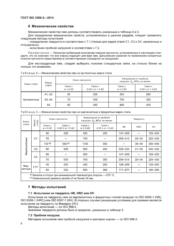 ГОСТ ISO 3506-2-2014