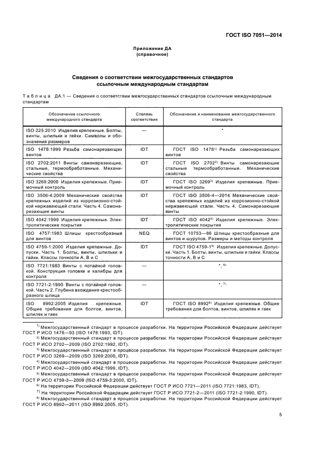 ГОСТ ISO 7051-2014