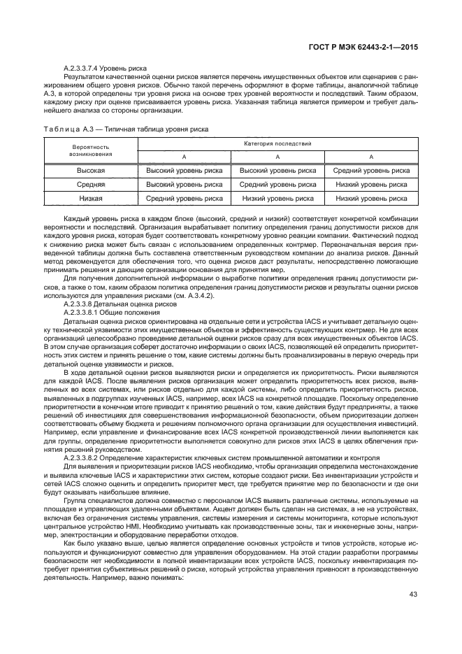 ГОСТ Р МЭК 62443-2-1-2015