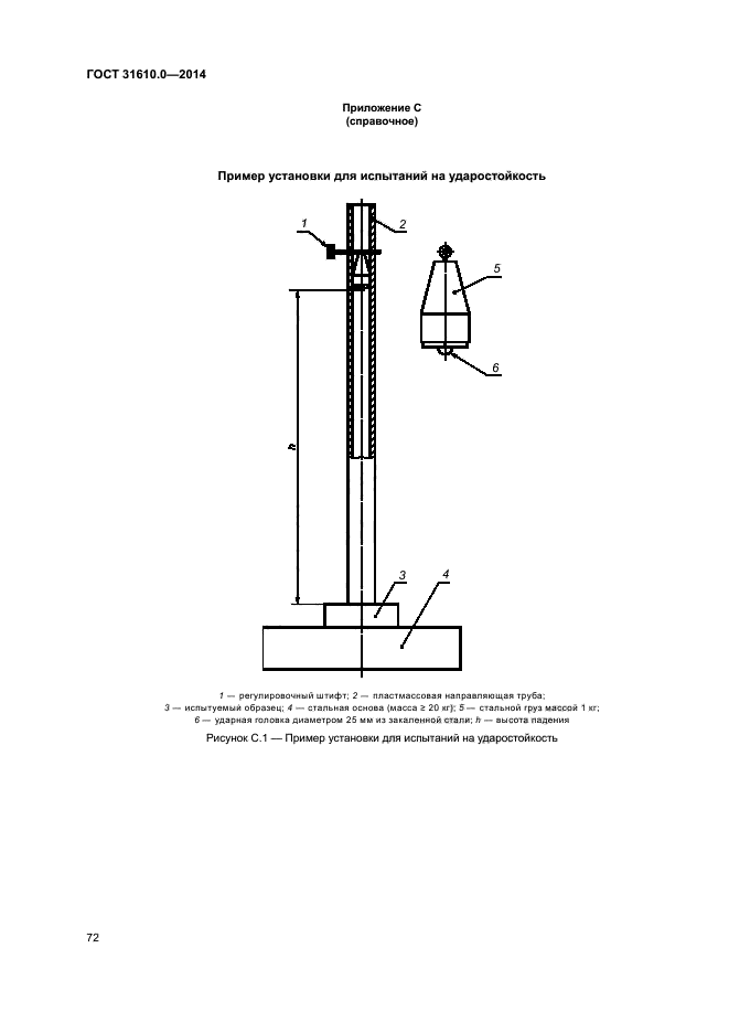 ГОСТ 31610.0-2014