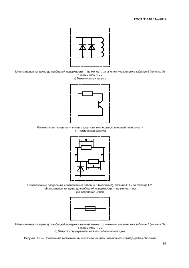 ГОСТ 31610.11-2014