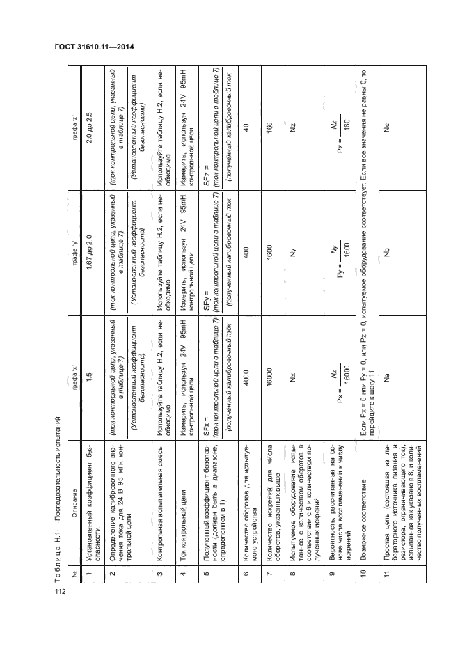 ГОСТ 31610.11-2014