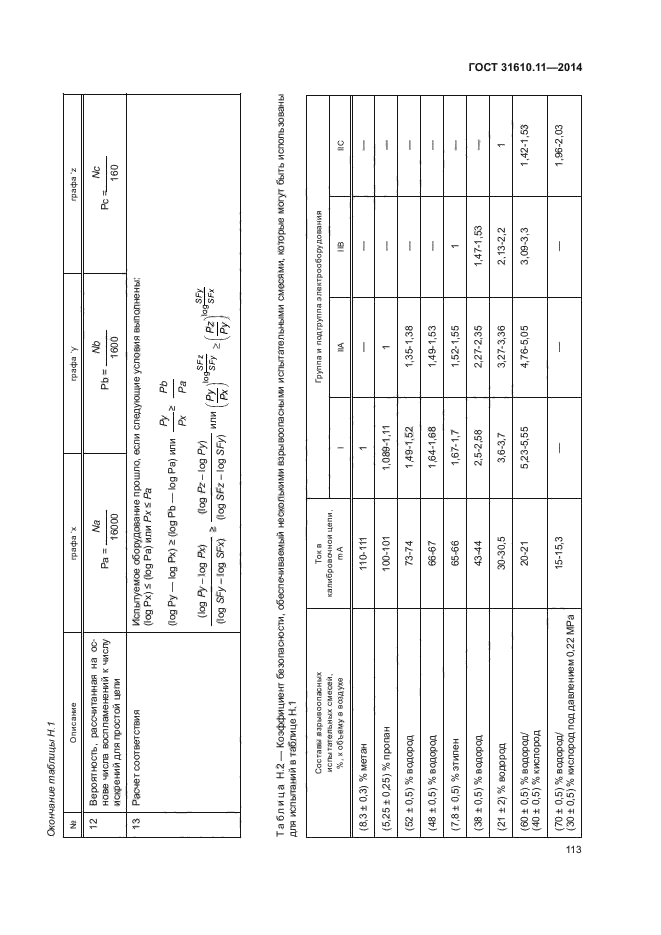 ГОСТ 31610.11-2014