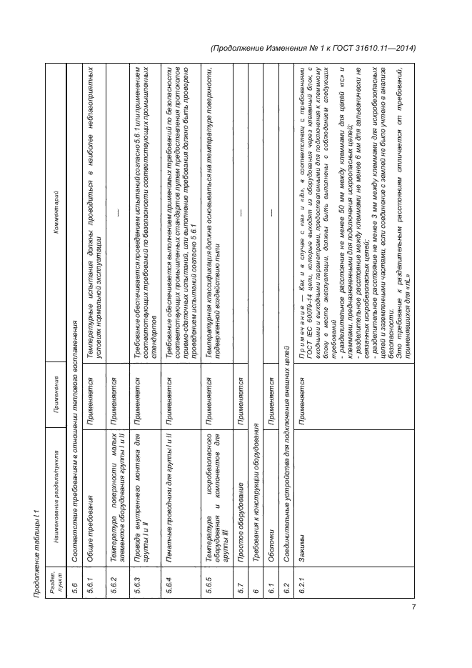 ГОСТ 31610.11-2014