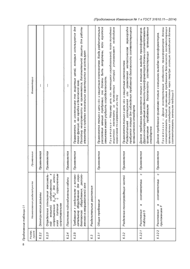 ГОСТ 31610.11-2014