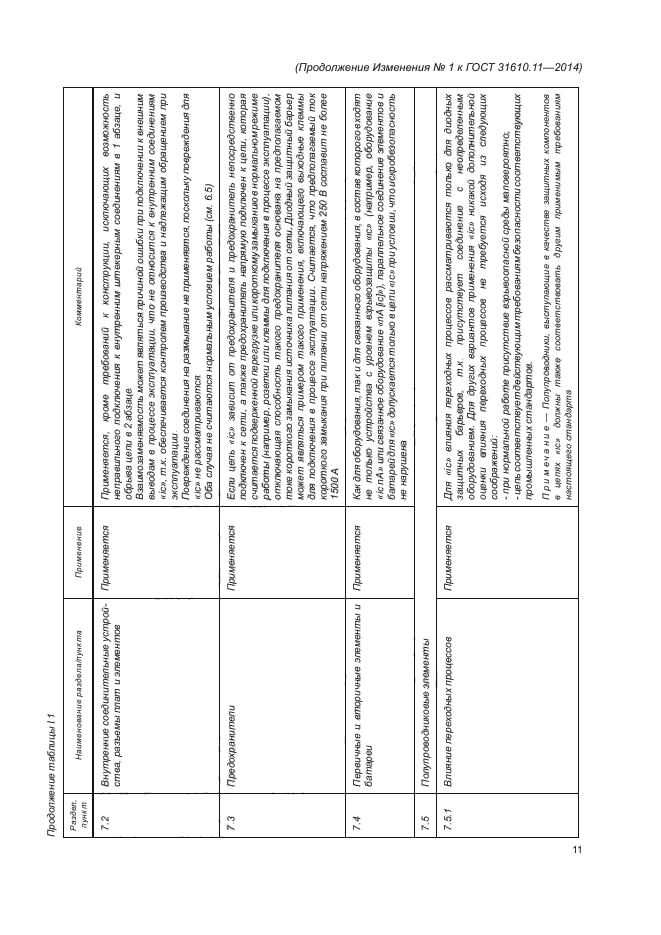 ГОСТ 31610.11-2014