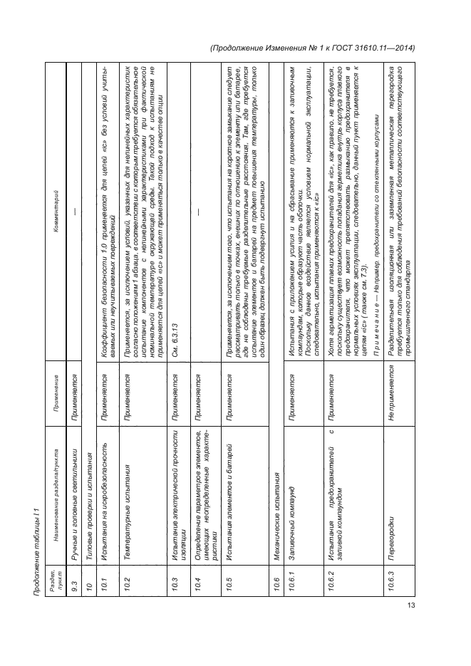 ГОСТ 31610.11-2014