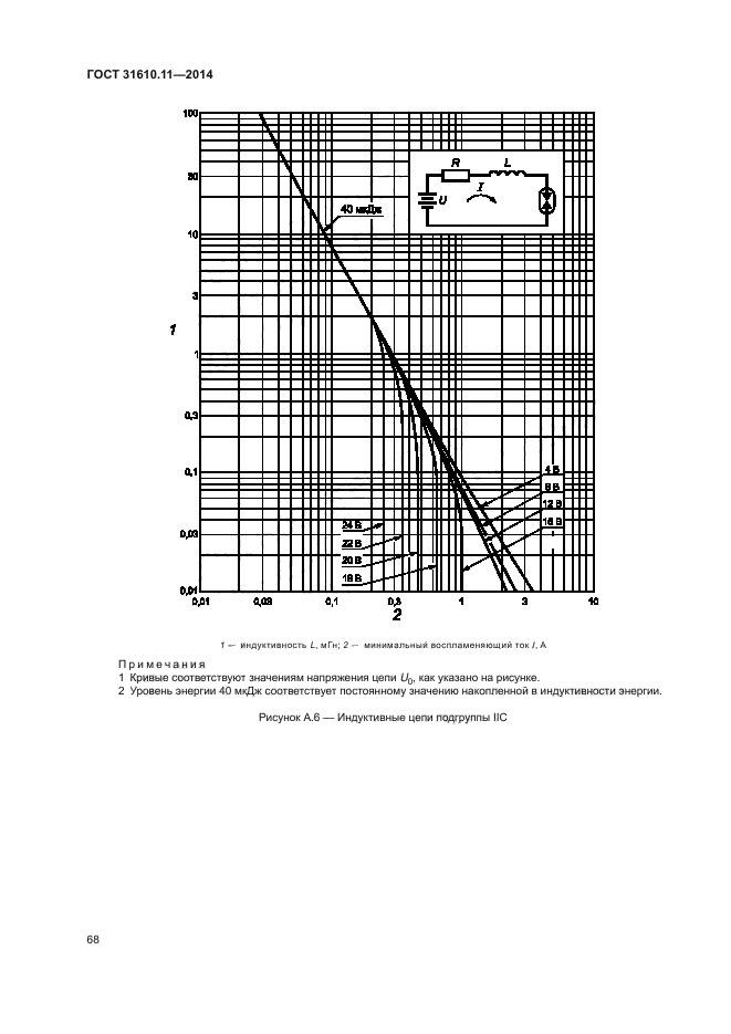 ГОСТ 31610.11-2014