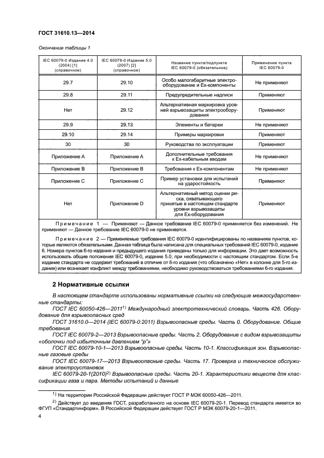 ГОСТ 31610.13-2014