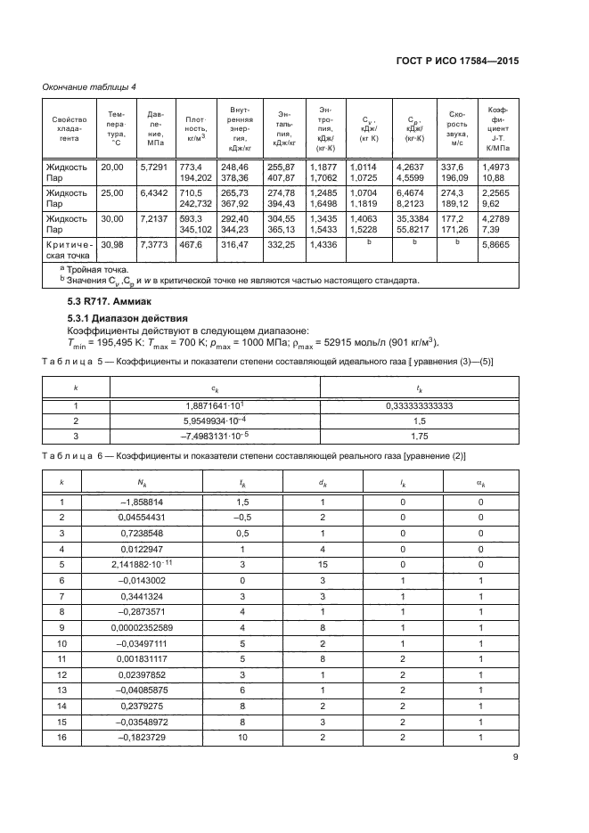 ГОСТ Р ИСО 17584-2015