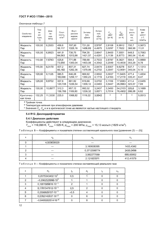 ГОСТ Р ИСО 17584-2015