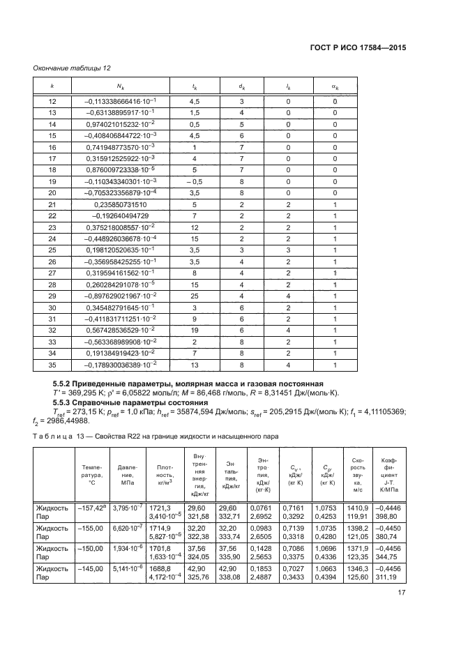 ГОСТ Р ИСО 17584-2015