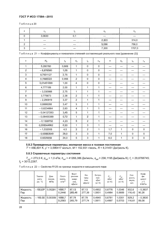 ГОСТ Р ИСО 17584-2015