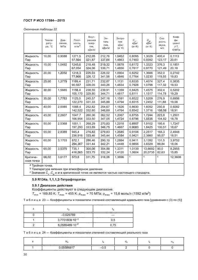 ГОСТ Р ИСО 17584-2015