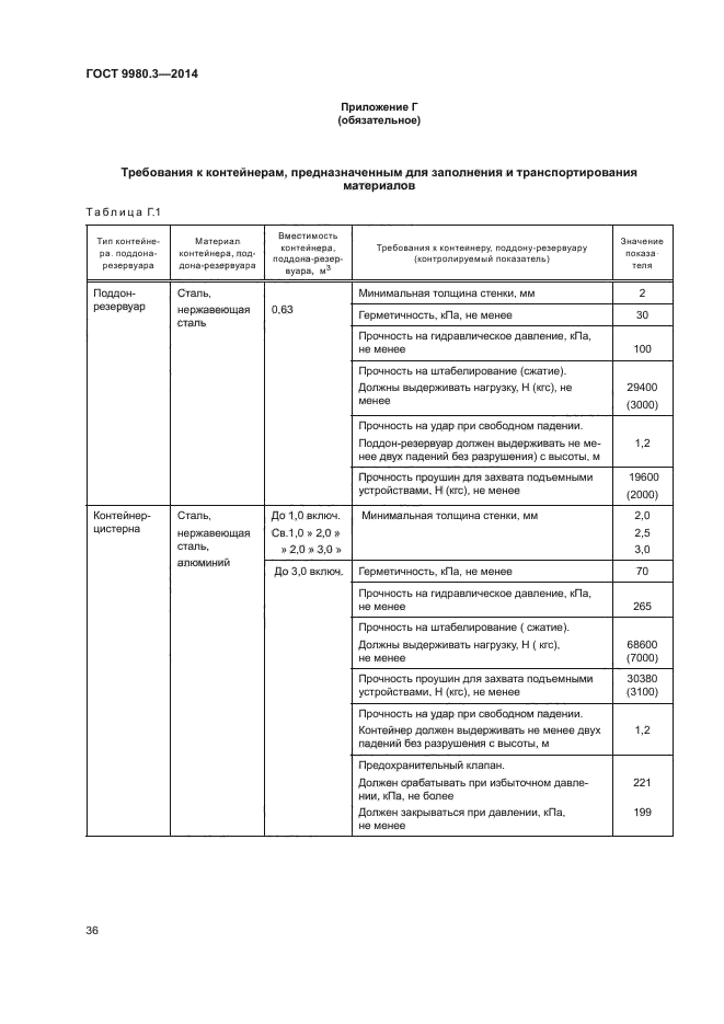 ГОСТ 9980.3-2014