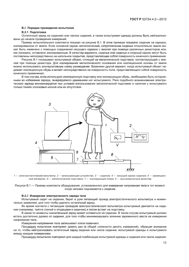 ГОСТ Р 53734.4.2-2015