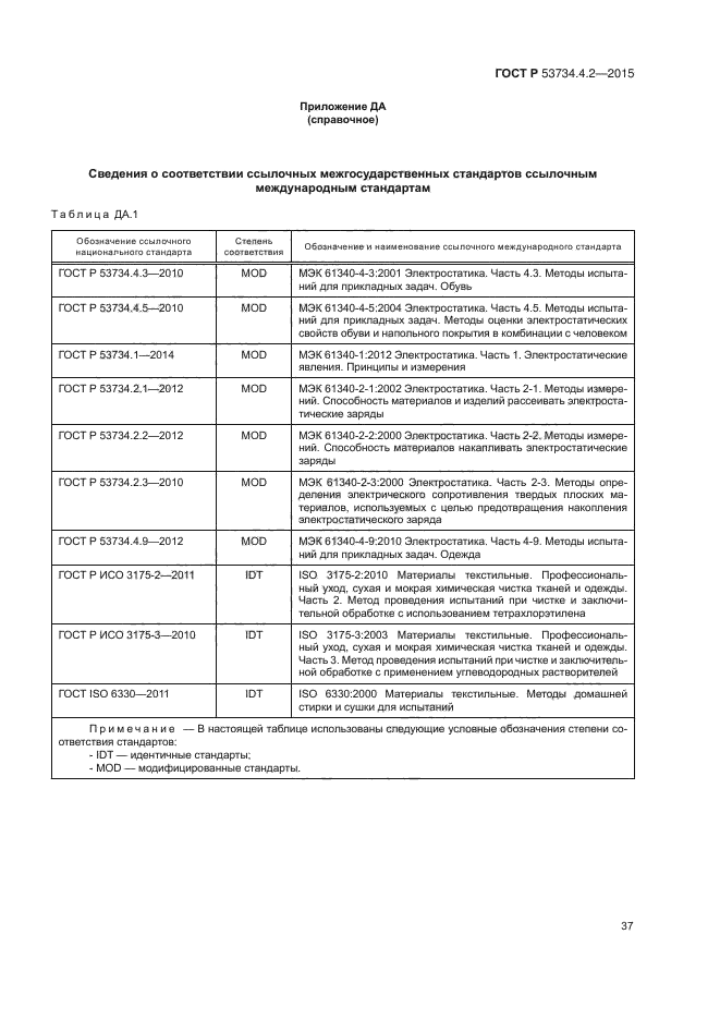 ГОСТ Р 53734.4.2-2015