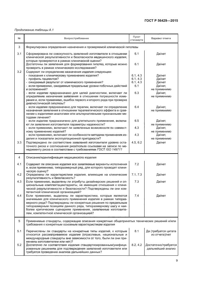 ГОСТ Р 56429-2015