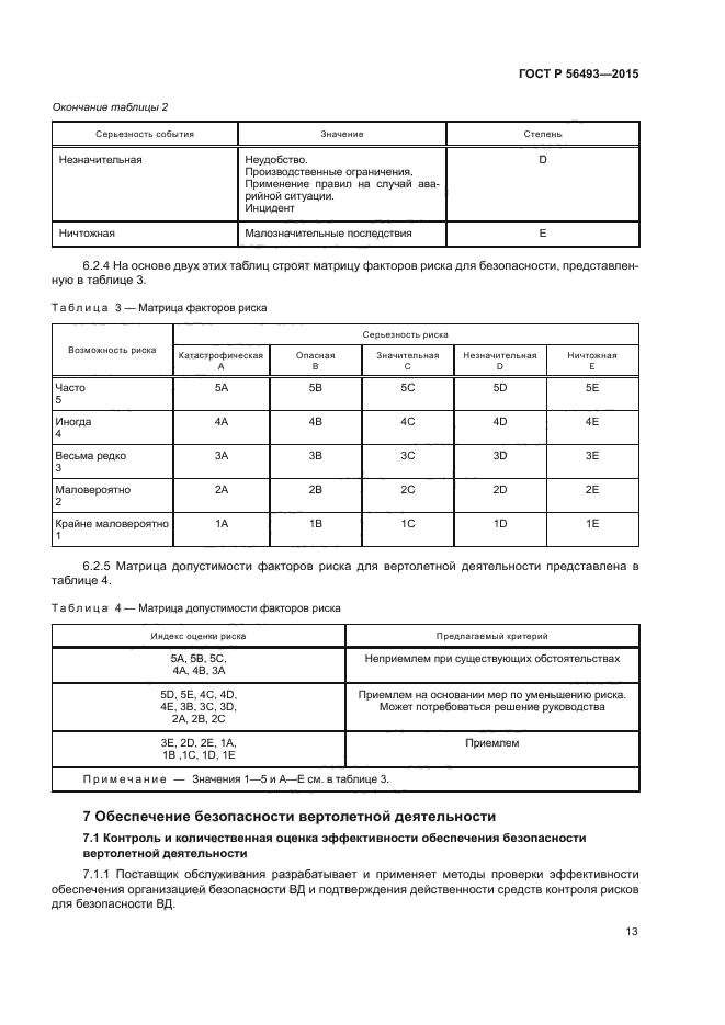 ГОСТ Р 56493-2015