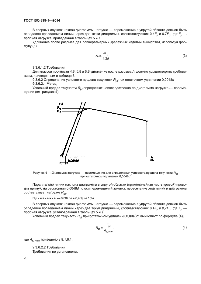 ГОСТ ISO 898-1-2014