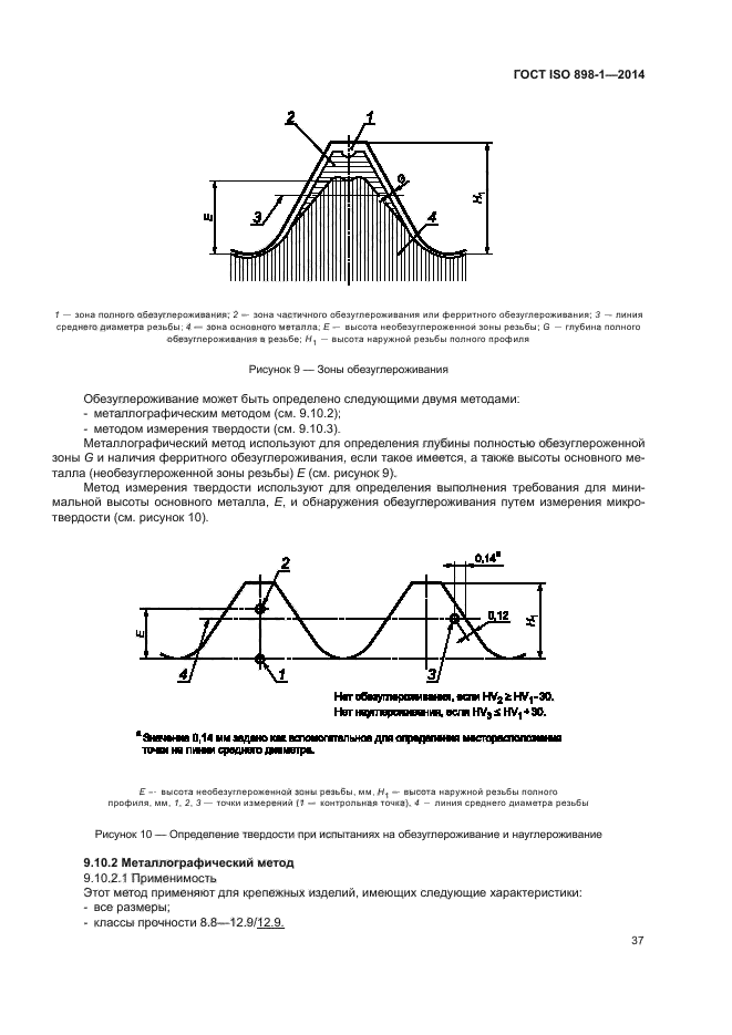 ГОСТ ISO 898-1-2014