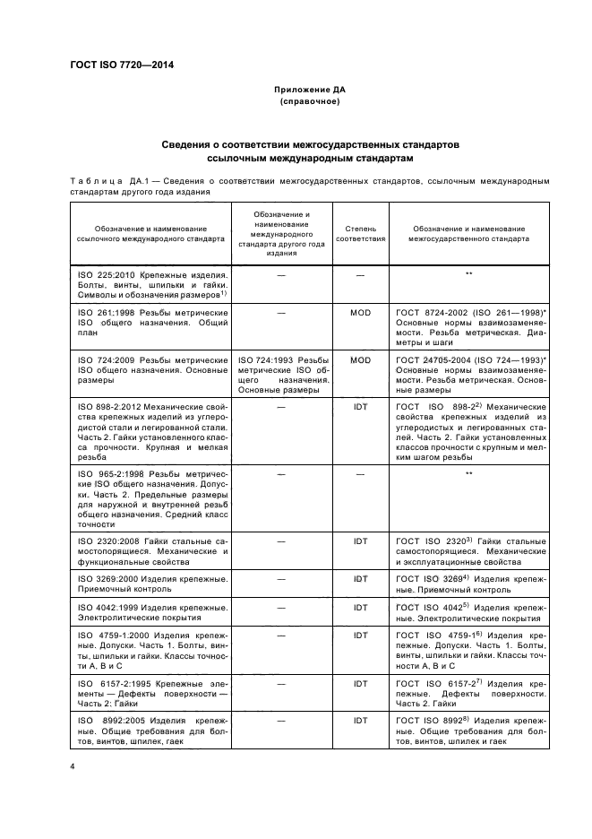 ГОСТ ISO 7720-2014