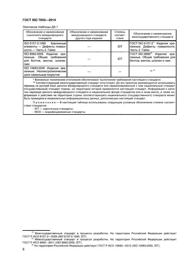 ГОСТ ISO 7043-2014