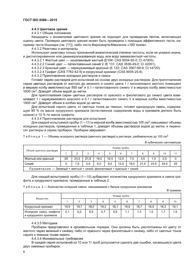 ГОСТ ISO 8586-2015