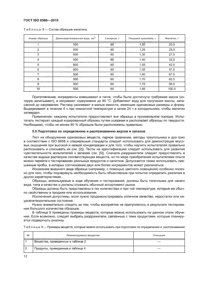 ГОСТ ISO 8586-2015