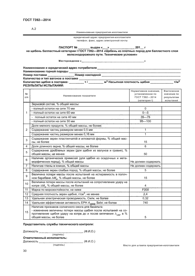 ГОСТ 7392-2014