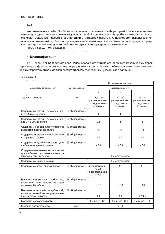 ГОСТ 7392-2014