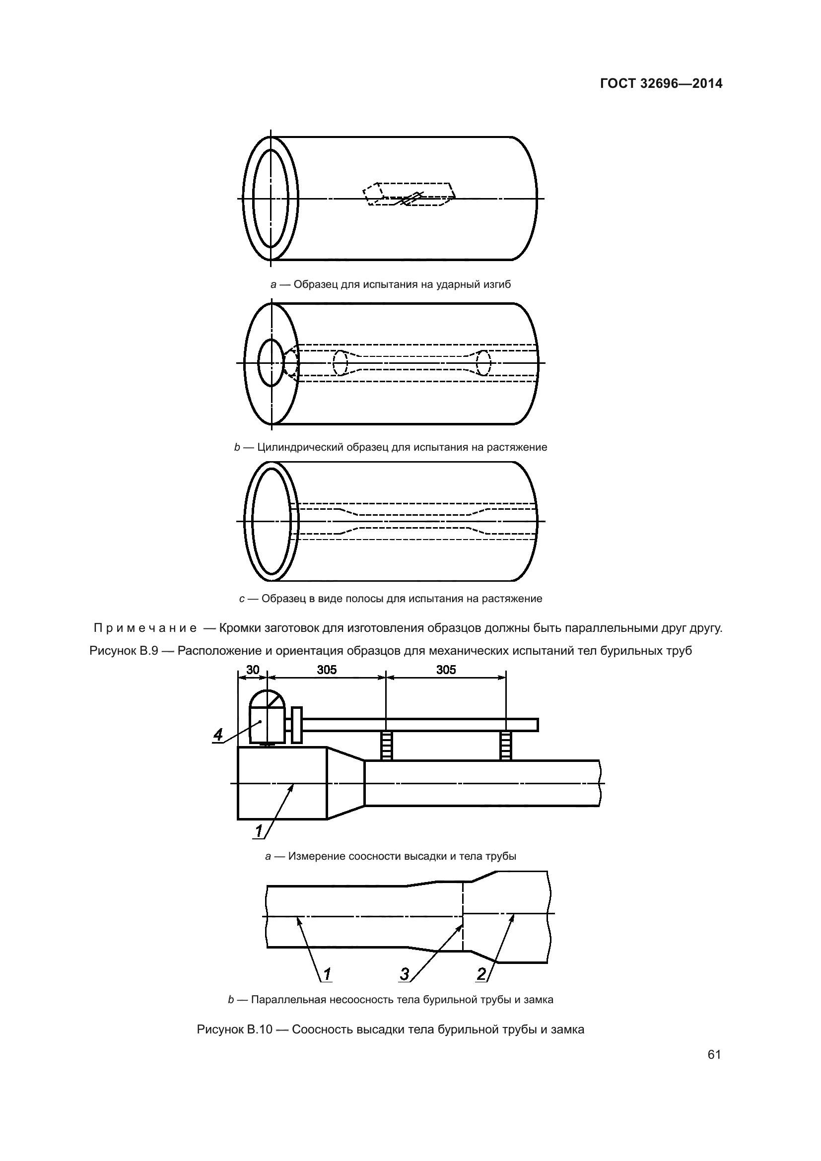 ГОСТ 32696-2014