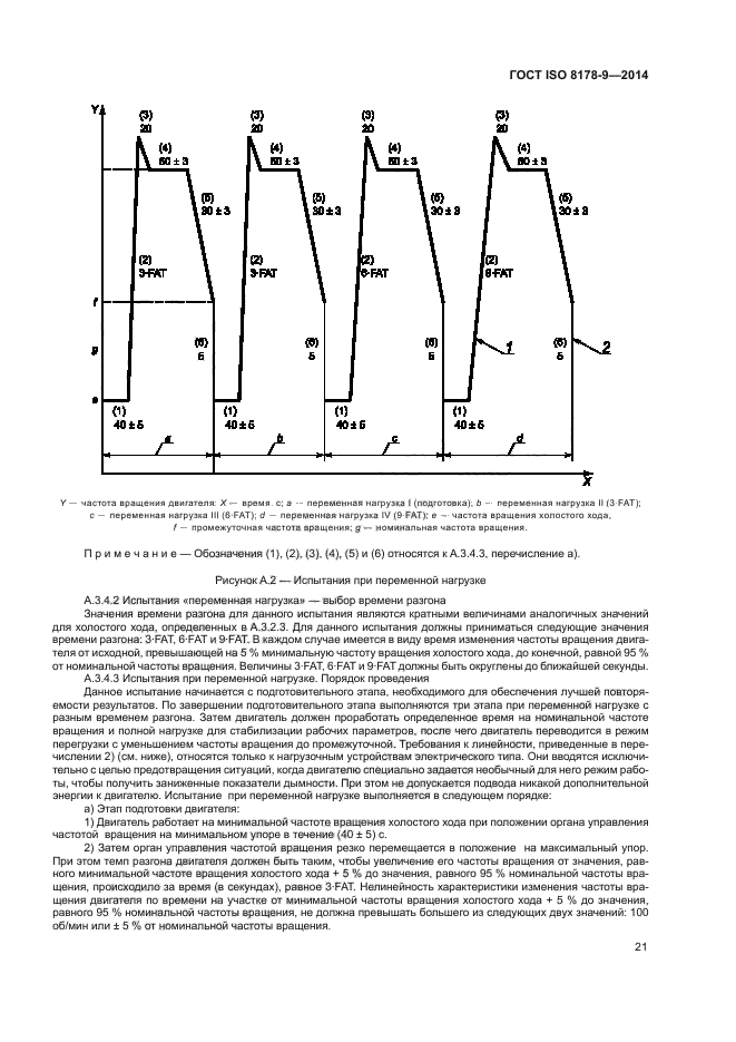 ГОСТ ISO 8178-9-2014