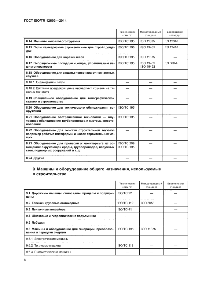 ГОСТ ISO/TR 12603-2014