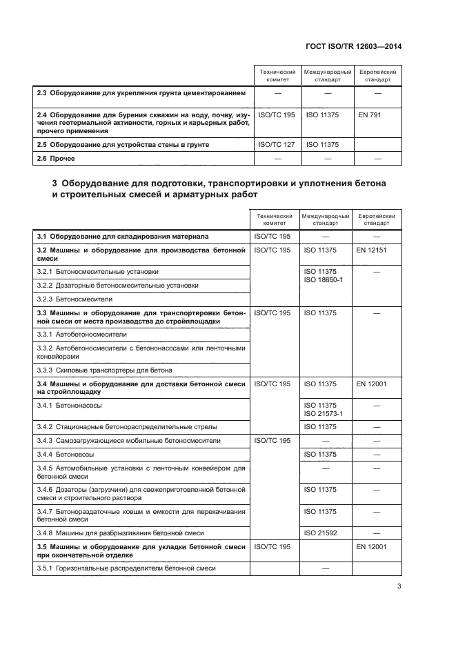 ГОСТ ISO/TR 12603-2014