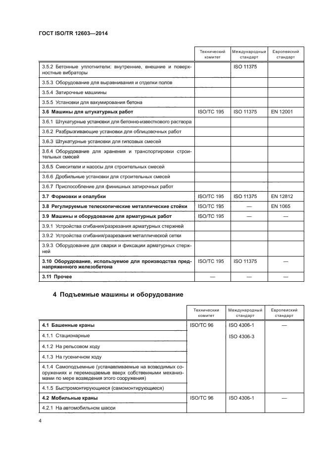 ГОСТ ISO/TR 12603-2014