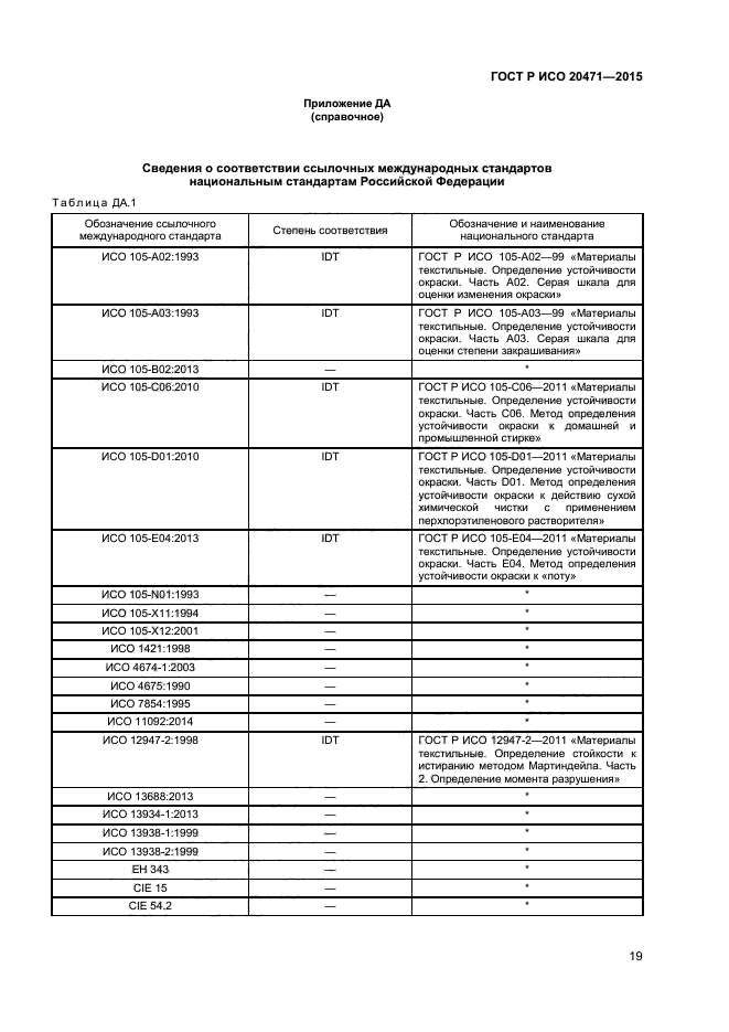 ГОСТ Р ИСО 20471-2015