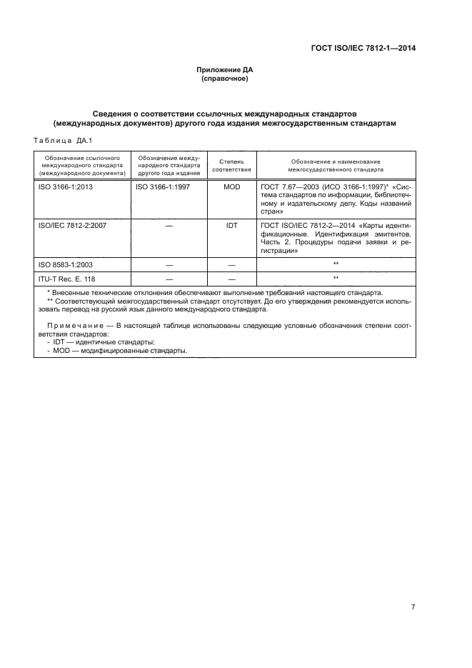 ГОСТ ISO/IEC 7812-1-2014