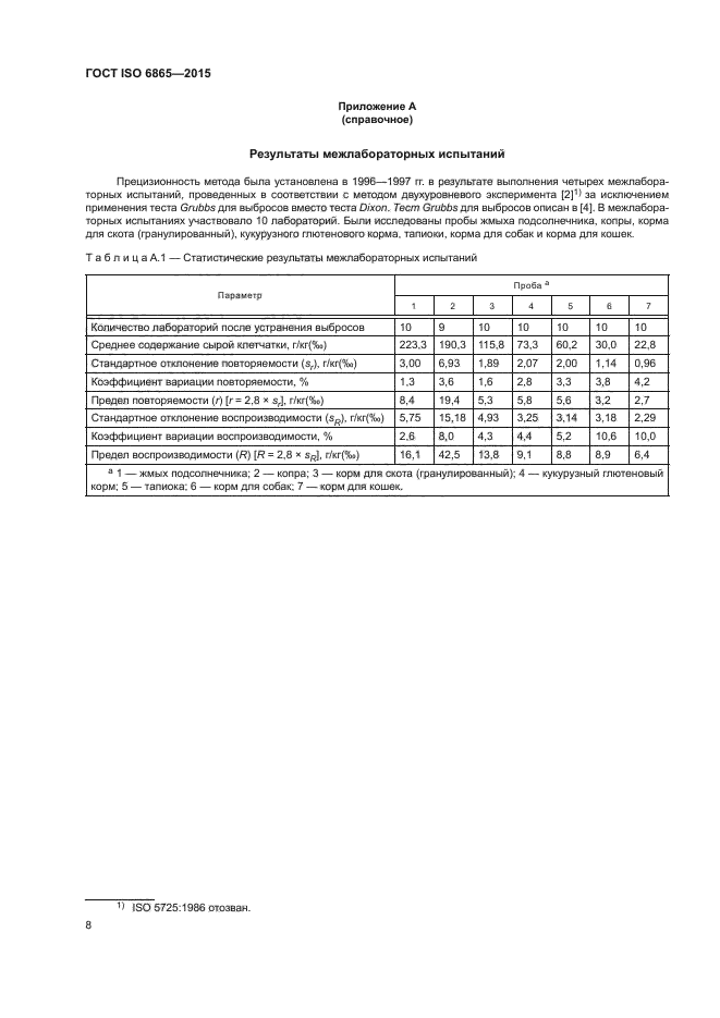 ГОСТ ISO 6865-2015