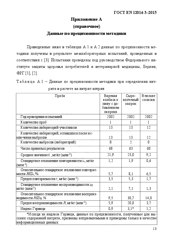 ГОСТ EN 12014-3-2015