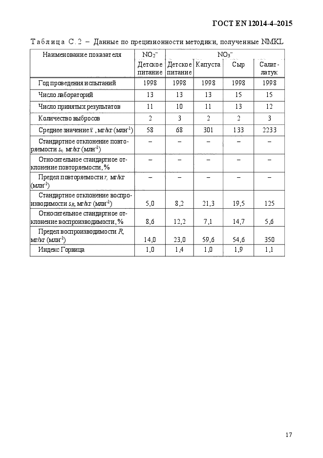 ГОСТ EN 12014-4-2015