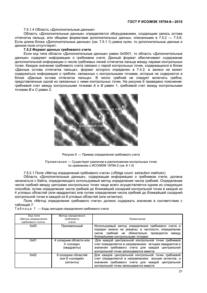 ГОСТ Р ИСО/МЭК 19794-8-2015